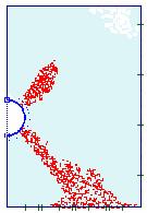 i p i λ,4,6 πυθμένας k=,5 πυθμένας παρειά σ hπαρ λ=,8 λ=,8 λ=,8 oπαρ oπυθ oορ