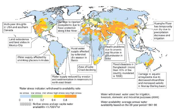 αρδευόμενης γης παγκοσμίως έχει αυξηθεί σχεδόν γραμμικά από το 1960, με ένα ρυθμό κατά προσέγγιση 2% το χρόνο, από 140 εκατομμύρια εκτάρια το 1961/63 σε 270 εκατομμύρια εκτάρια το 1997/99, που