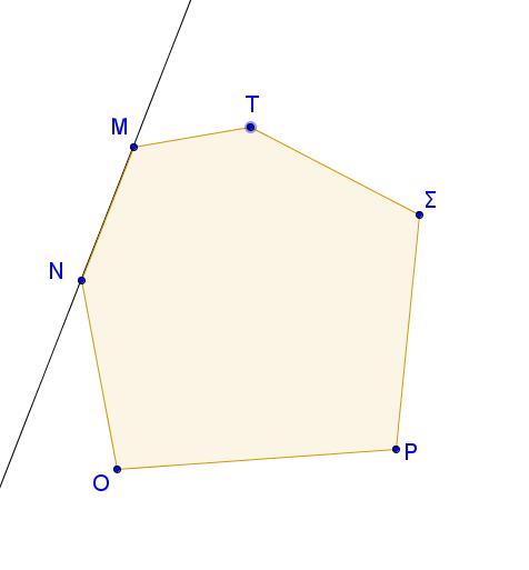 Ποια είναι η διαφορά; Αν πάρουμε οποιοδήποτε κυρτό πολύγωνο της 1 ης σειράς, οποιαδήποτε ευθεία που είναι