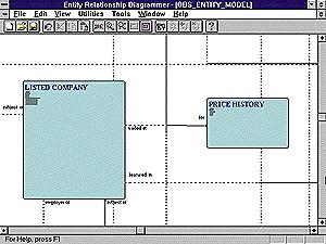 Μοντελοποίηση Χρήση Κοινού Repository Modeling & Notation Entity - Relationship