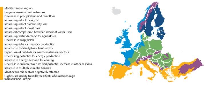 CCA: Ορισμένες επιπτώσεις για την Μεσόγειο Πηγή: Key observed and projected