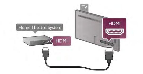 Με τη σύνδεση HDMI ARC, δεν χρειάζεται να συνδέσετε το επιπλέον καλώδιο ήχου. Η σύνδεση HDMI ARC συνδυάζει και τα δύο σήµατα.