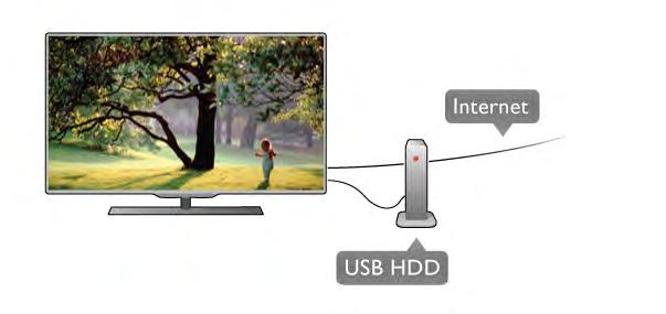 Αν η κονσόλα παιχνιδιών διαθέτει µόνο εξόδους βίντεο (CVBS) και ήχου L/R, χρησιµοποιήστε έναν προσαρµογέα εικόνας-ήχου L/R σε SCART για σύνδεση στην υποδοχή SCART.