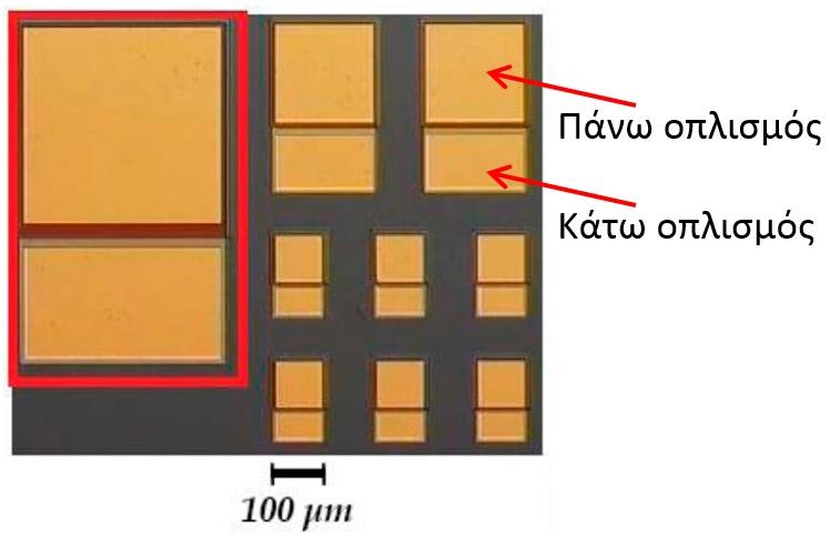 Σχηµατική