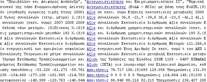 35 5) ΕΦΑΡΜΟΓΗ ΤΗΣ ΣΥΛΛΟΓΗΣ ΣΤΟ ΣΥΣΤΗΜΑ UNITEX Η εν λόγω συλλογή των τραπεζικών όρων εφαρμόστηκε στο σύστημα αυτόματης ανάλυσης, Unitex 37, έτσι ώστε να αποδειχθεί η χρησιμότητά της.