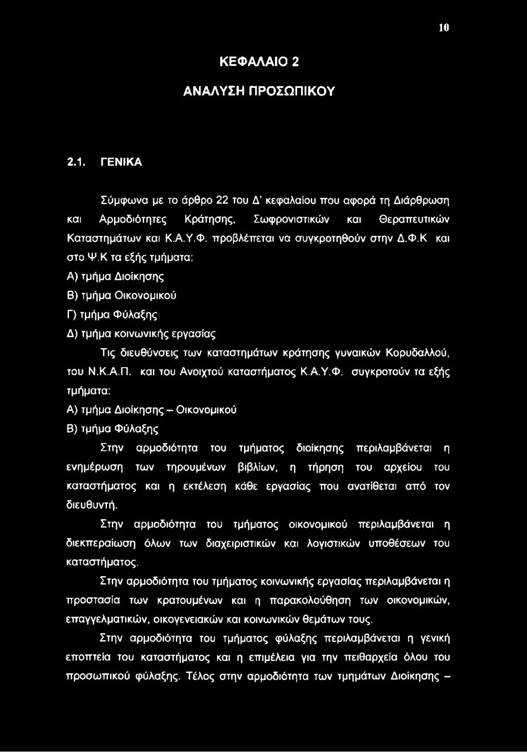 και του Ανοιχτού καταστήματος Κ.Α.Υ.Φ.