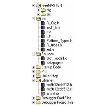 Γράφημα 4.12. CodeWarrior - Δένδρο Εργασίας Στο φάκελο Inc περιέχονται τα αρχεία FlexRay LLD (arch_fr.h, fr.c, fr.h, Platform_Types.h, Fr_types.h), το αρχείο διαμόρφωσης του εκάστοτε κόμβου (Fr_Cfg.