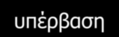 Τα επίπεδα αυτά δεν πρέπει να υπερβαίνονται για τυπικές διαδικασίες όταν εφαρμόζεται ορθή και ομαλή πρακτική