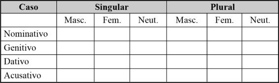 Día 5 1. Revise una vez más el vocabulario del capítulo 8. 2.