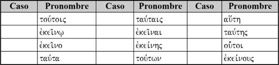 Día 1 1. Vuelva a leer detenidamente todo el capítulo 9. 2. Agregue a sus tarjetas de vocabulario las nuevas palabras de esta lección.