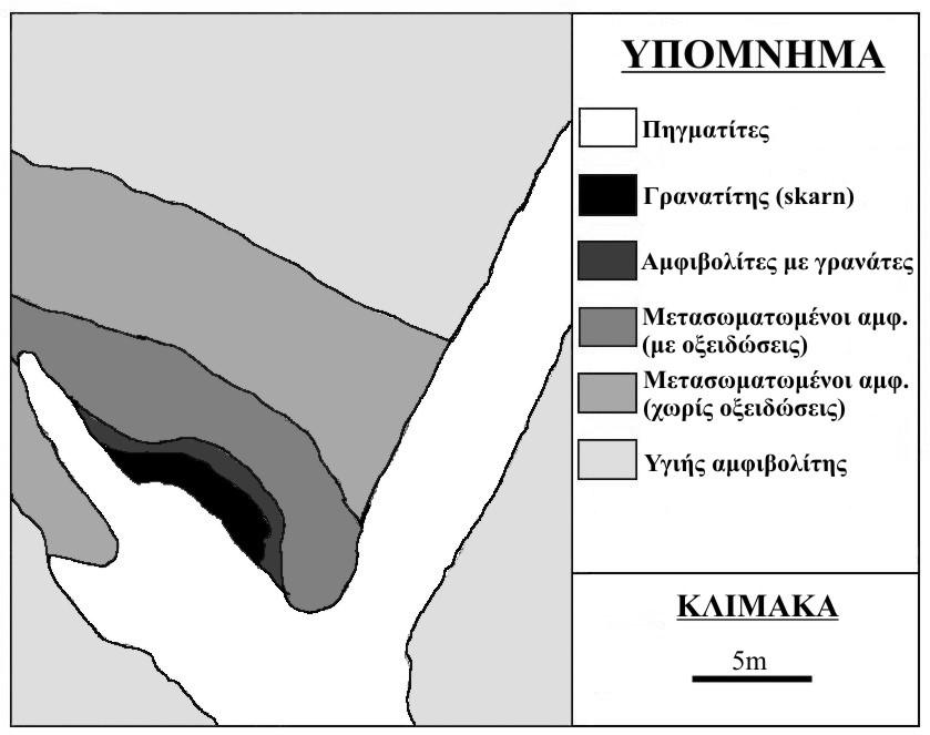 Σχήµα 8. Γεωλογικό σκαρίφηµα του skarn στο Θεραπειό. κρυστάλλων των γρανατών, ενώ σε µικρότερα ποσοστά συµµετέχουν ακτινόλιθος, χλωρίτης, βιοτίτης και βελόνες ρουτιλίου.