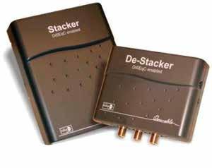 DiSEqC - RELAYS - ΓΕΝΝΗΤΡΙΕΣ Invacom Stacker DeStacker Switch DISEqC