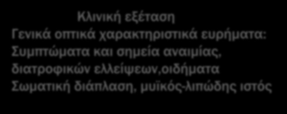 ευρήματα: Συμπτώματα και σημεία αναιμίας,