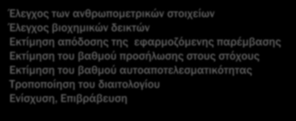 Κατάρτιση κατάλληλου διαιτολογίου Επανέλεγχος Έλεγχος των ανθρωπομετρικών στοιχείων Έλεγχος βιοχημικών δεικτών Εκτίμηση απόδοσης της