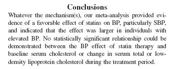 SBP -2 mmhg leads to