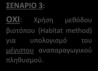 Analysis, PVA); ΝΑΙ: Χρήση μεθόδου βιοτόπου   ΣΕΝΑΡΙΟ 3: