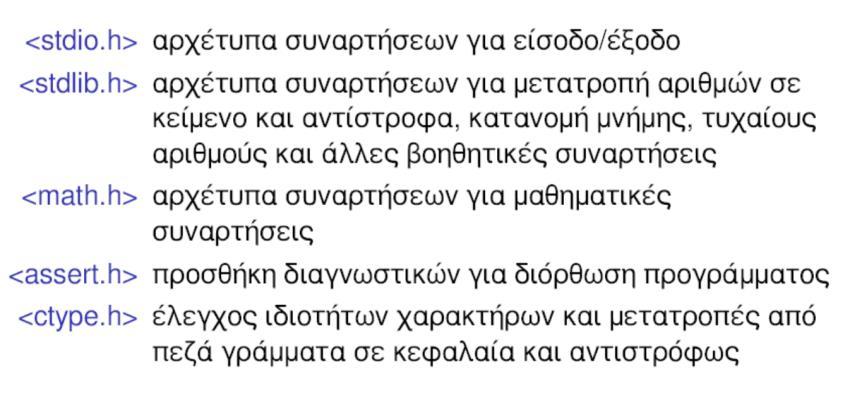 Βασικά αρχεία