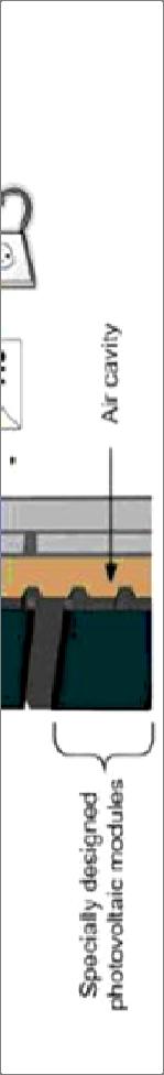 Υβριδικά Συστήματα PV - Thermal Solar για