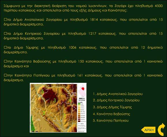 Κεφάλαιο 3: Ανάπτυξη Multimedia Εφαρμογής για την