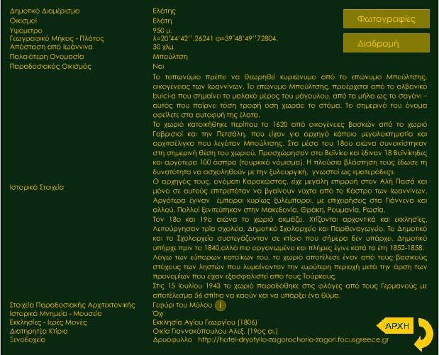 13: Χάρτης Δήμου, ιδία επεξεργασία.
