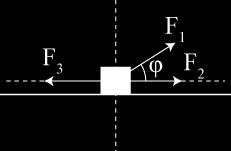 3. φζηές απανηήζεις οι (i) και (iii) 2 Κ Γ = 1 2 mσ2 = 1 2 m υ 0 = 1 2 2 2 m υ 0 4 = K A 4 = 25 J W = ΓΚ = Κ Γ Κ Α = 25 100 = 75 J 4.