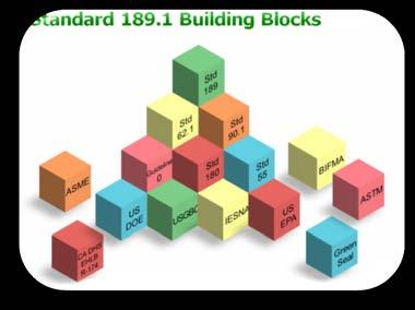 1 & IgCC will merge in 2018 with 1 being the technical basis Make 'sustainable'