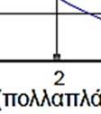 Ρεύμα που διαρρέει τον πυκνωτή: Σχήμα 7.