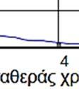 Γενικότερα το πηνίο είναι ε ένα από τα κύρια εξαρτήματα των ηλεκτρικών