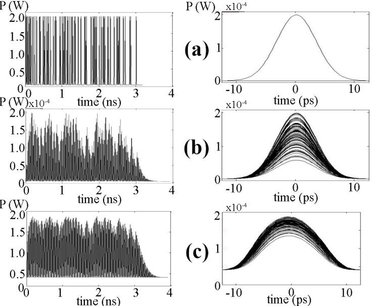 Κεφάλαιο 5 άσσων (amplitude modulation).
