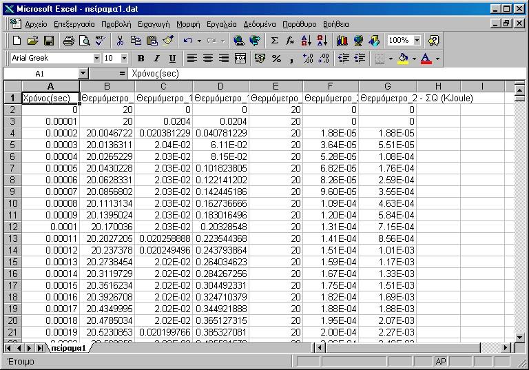 dat μέσα στο Microsoft Excel Από τη στιγμή που έχουμε φορτώσει ένα αρχείο