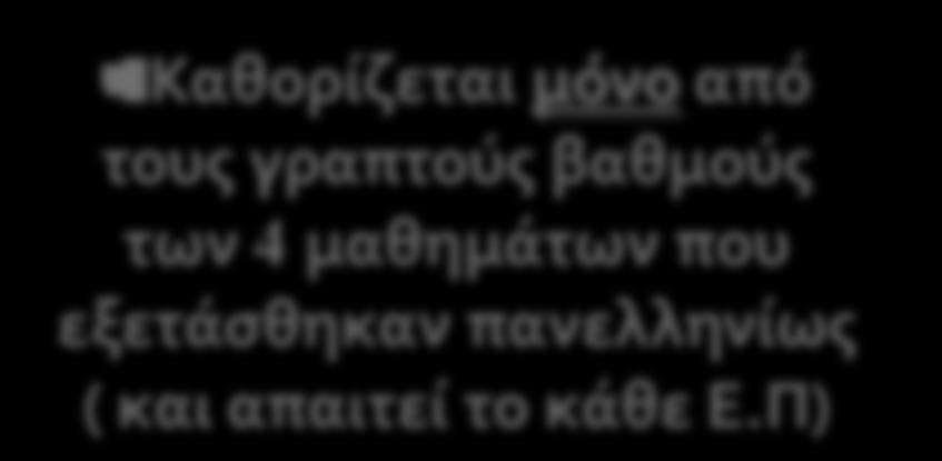 Υπολογισμός μορίων Το σύνολο των