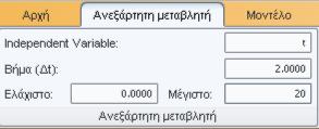 Το Modellus, τα σύμβολα που ερμηνεύει σαν μεταβλητές ή παραμέτρους, τα εμφανίζει με κόκκινο χρώμα.