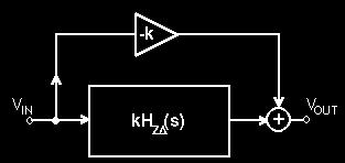 ΣΗΜΕΙΩΣΕΙΣ ΗΛΕΚΤΡΟΝΙΚΩΝ ΦΙΛΤΡΩΝ Η διαφορά των δύο κυκλωµάτων έγκειται στο ότι το 5.44α έχει H(0)=H(4)=k και είναι εποµένως τύπου notch,ενώ το 5.