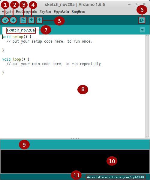 Εικόνα 2: Λογισμικό Arduino IDE 1. Επαλήθευση. Συντάσσει και εγκρίνει τον κώδικα. Εντοπίζει τα συντακτικά λάθη (όπως για το αν λείπει ερωτηματικό ή παρένθεση). 2. Φόρτωση.