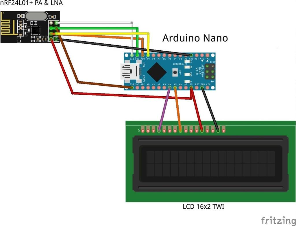 6.3 Λειτουργία επιμέρους μονάδων υποσυστήματος Χρήστης Η συσκευή του χρήστη διαθέτει ένα Arduino Nano, ένα πομποδέκτη nrf24l01+ και μια οθόνη υγρών κρυστάλλων 16x2 για την προβολή των ληφθέντων