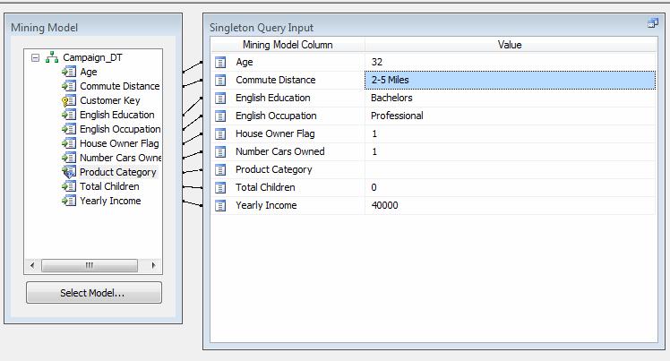 Εικόνα 29: Καταχώρηση τιμών για Singleton Query Το αποτέλεσμα της πρόβλεψης είναι διαφορετικό: Το αντίστοιχο DMX ερώτημα που παράγεται από τα παραπάνω είναι το: SELECT Predict([Campaign_DT].