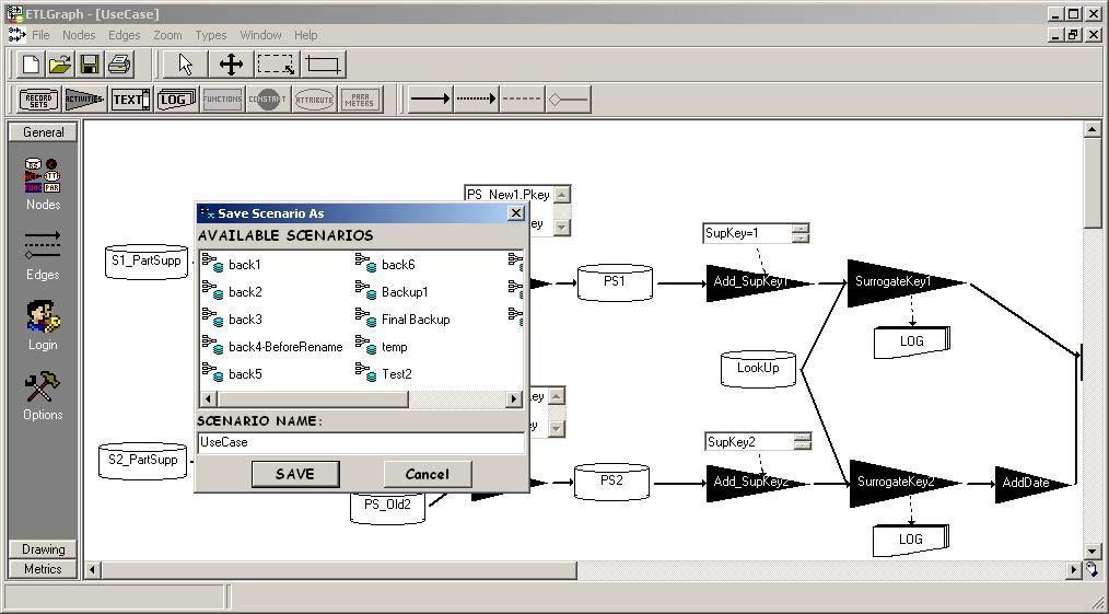 Συνδέουµε τα υπόλοιπα attributes της SurrogateKey1 µε τα αντίστοιχα attributes εισόδου της Union και τα attributes του DW µε τα attributes εξόδου της