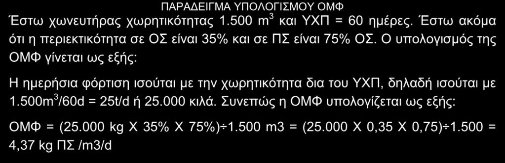 Μέρος Α Βιβλιογραφικό Ενότητα 1 η : Αναερόβια Χώνευση Βιοαέριο 6. Παράμετροι λειτουργίας ΠΑΡΑΔΕΙΓΜΑ ΥΠΟΛΟΓΙΣΜΟΥ ΟΜΦ Έστω χωνευτήρας χωρητικότητας 1.500 m 3 και ΥΧΠ = 60 ημέρες.