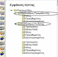 Παραγγελίες Οι παραγγελίες διακρίνονται σε δύο κατηγορίες: Λειτουργία της βιβλιοθήκης ως πελάτη Λειτουργία της βιβλιοθήκης ως προμηθευτή Η εικόνα που βλέπει το προσωπικό κάθε
