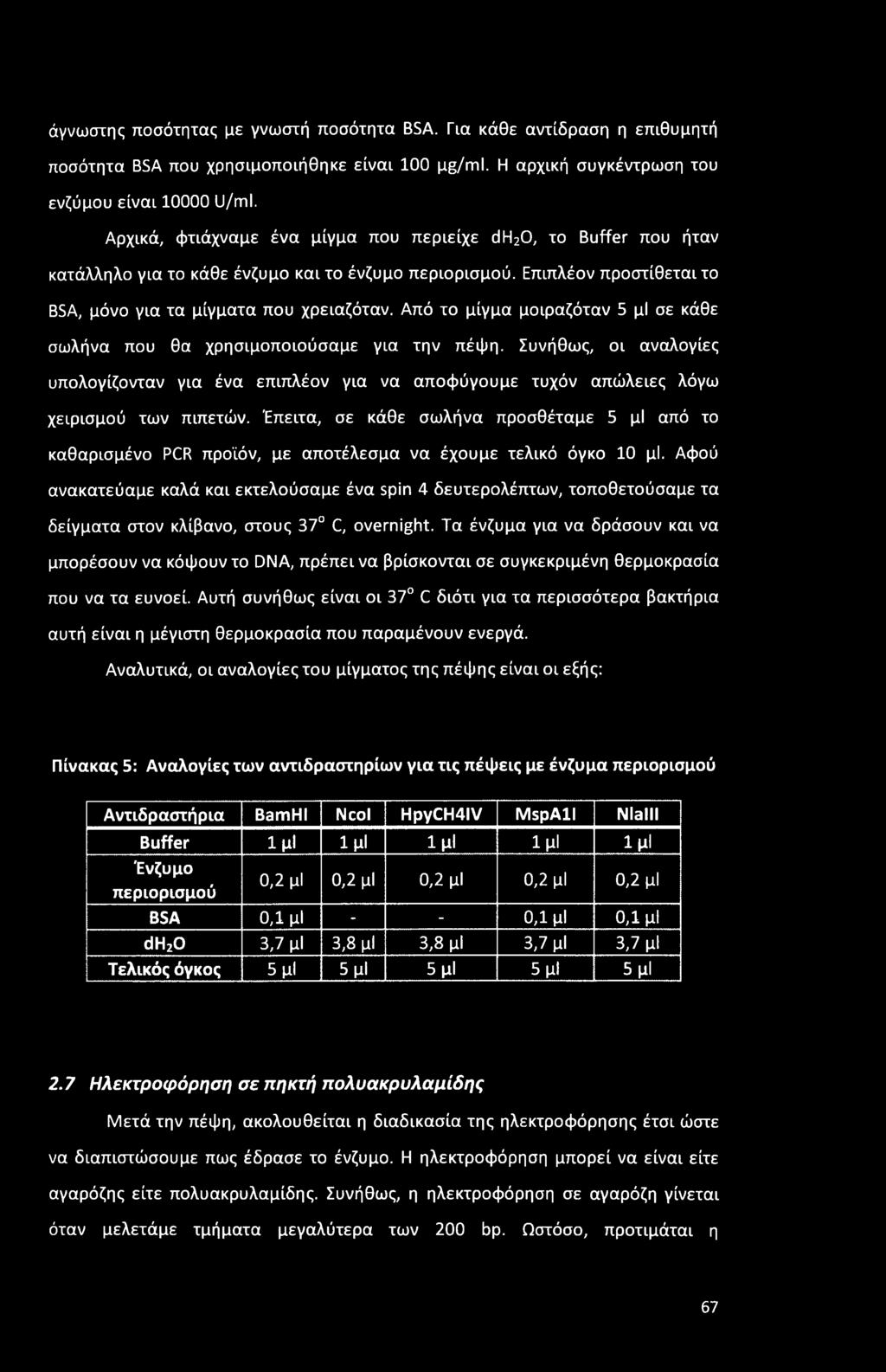 Από το μίγμα μοιραζόταν 5 μι σε κάθε σωλήνα που θα χρησιμοποιούσαμε για την πέψη. Συνήθως, οι αναλογίες υπολογίζονταν για ένα επιπλέον για να αποφύγουμε τυχόν απώλειες λόγω χειρισμού των πιπετών.