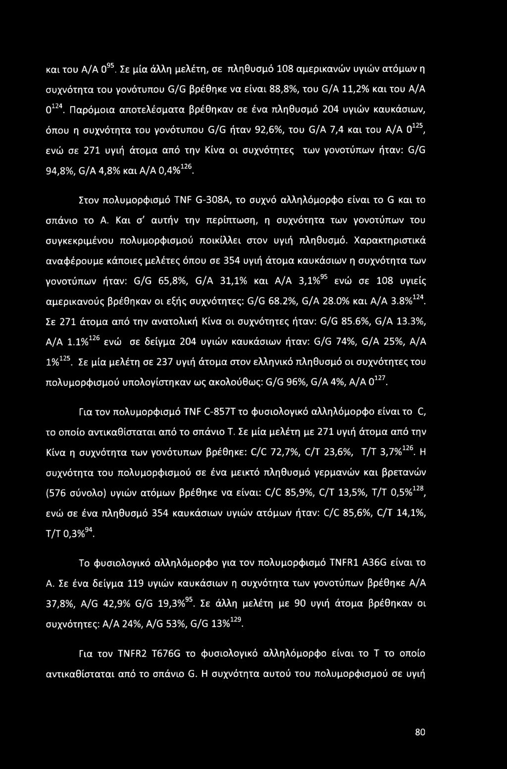 γονοτύπων ήταν: G/G 94,8%, G/A 4,8% και Α/Α 0,4%126. Στον πολυμορφισμό TNF G-308A, το συχνό αλληλόμορφο είναι το G και το σπάνιο το Α.