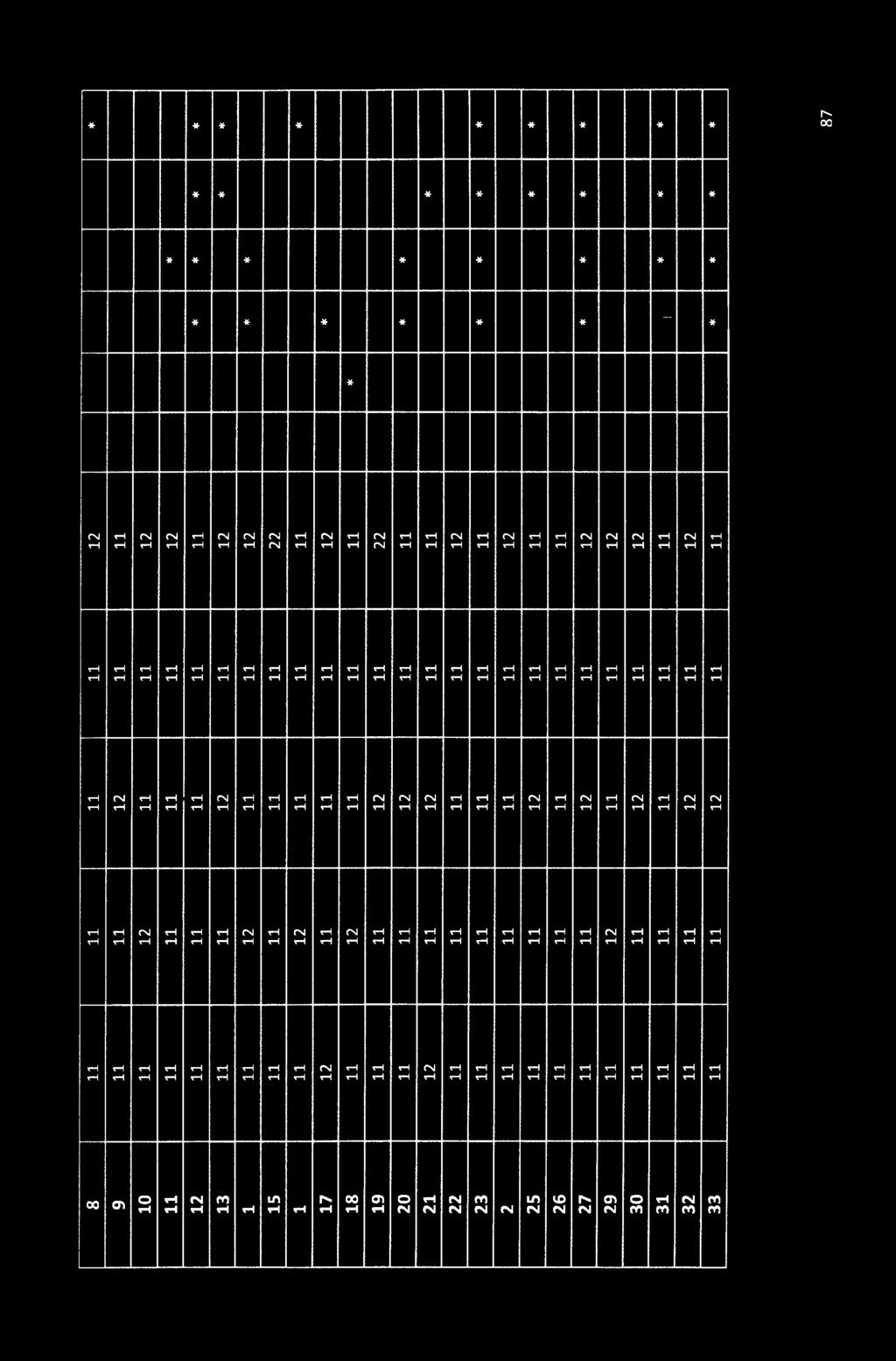 f\l ΓΜ 00 σ> o IN m if) f-«00 en o IN m m io r«.