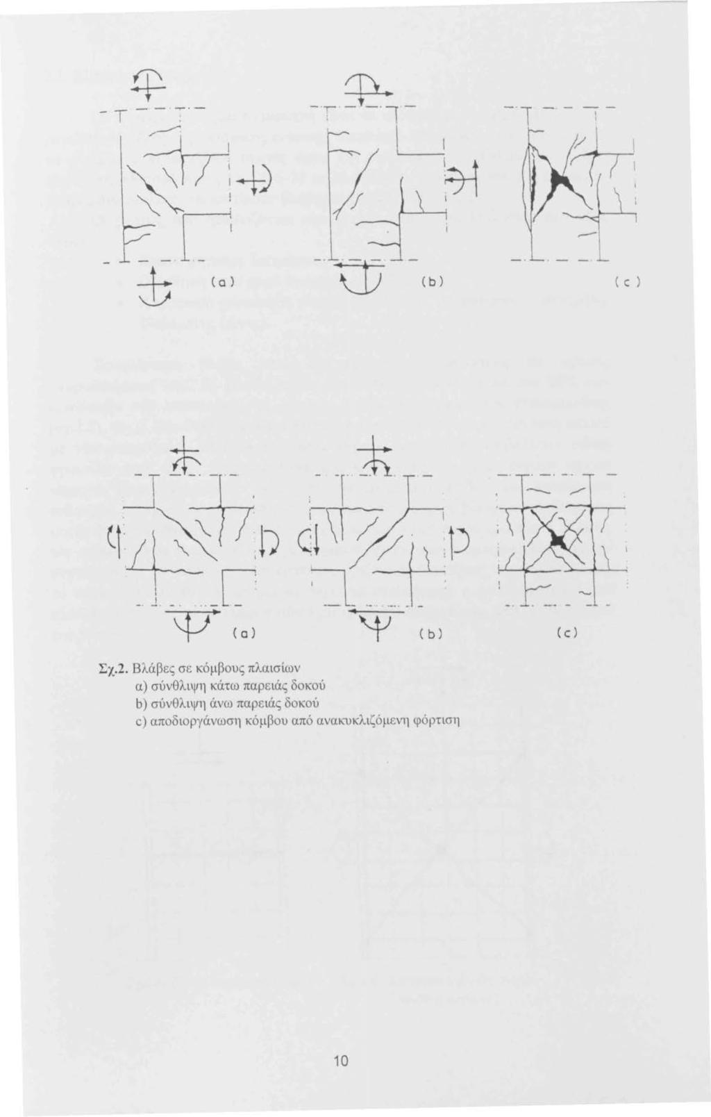 φ -τ--~ ~ ~/ \4j Γ t~ (α) ~ - w (b) ( c ) ( c) Σχ. 2.