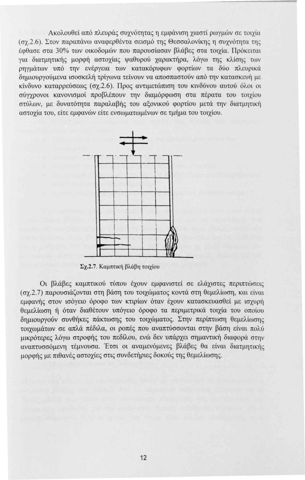 Ακολουθεί από πλευράς συχνότητας η εμφάνιση χιαστί ρωγμών σ ε τοιχία (σχ.2.6).