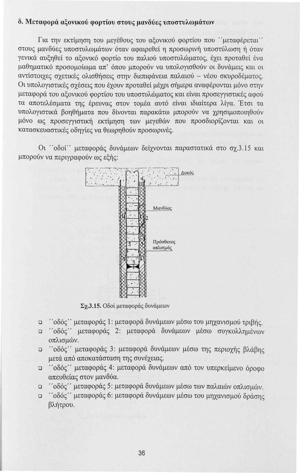 δ. Μεταφορά αξονικού φορτίου στους μανδύες υποστυλωμάτων Για την εκτίμηση του μεγέθους του αξονικού φορτίου που ''μεταφέρεται στους μανδύες υποστυλωμάτων όταν αφαιρεθεί η προσωρινή υποστύλωση ή όταν