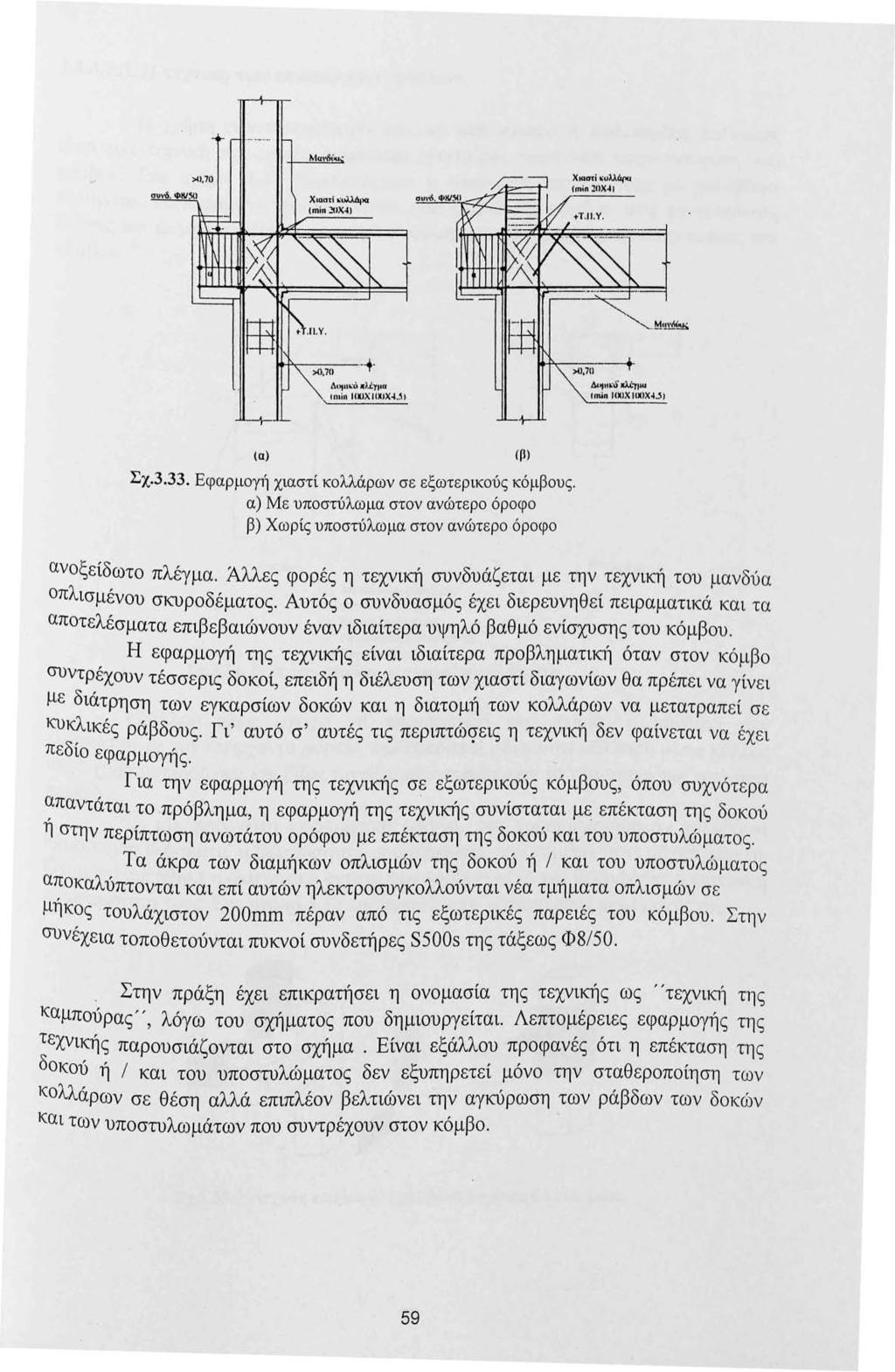 σuνδ. ΨΙΙΙ:l<Ι >0,70 Mu,'6\111 Χιαστl ar;uu..όj)q (min~ιx4) Χιαστί uλλ(φυ (min 2ΗΧ.ιι Δοι1111r:ι\ ).ί:.ηιrι 1111i11 ΙΙΙΙΧΗΚΙΧ4. ~Ι Δι~""" <λι.'ηιu Ιmin ιωχ llkix4.sj (α) (β) Σχ.3.33.