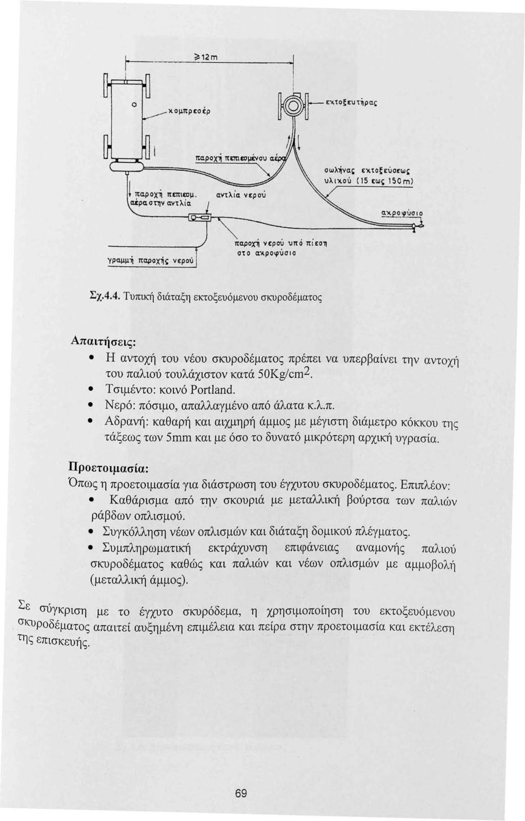 r- - ----~_12_m, -_. κομπρεσέρ L_,.,.._j===:::::,...! ϊtα.p oxii Τttτtιεσμ. cιί:ρα. στην αvt λ ία πα.ροχ~ τttτtιι:σμένοv ""'. αντλία νtρο..ί σωλ~να.