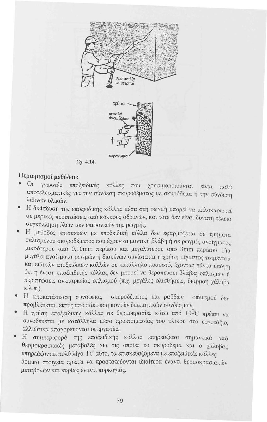 Σχ. 4.14. Περιορισμοί μεθόδου: Οι γνωστές εποξειδικές κόλλες που χρησιμοποιούνται ε ίναι πο λύ αποτελεσματικές για την σύνδεση σκυροδέματος με σκυρόδεμα ή την σύνδ ε ση λίθινων υλικών.