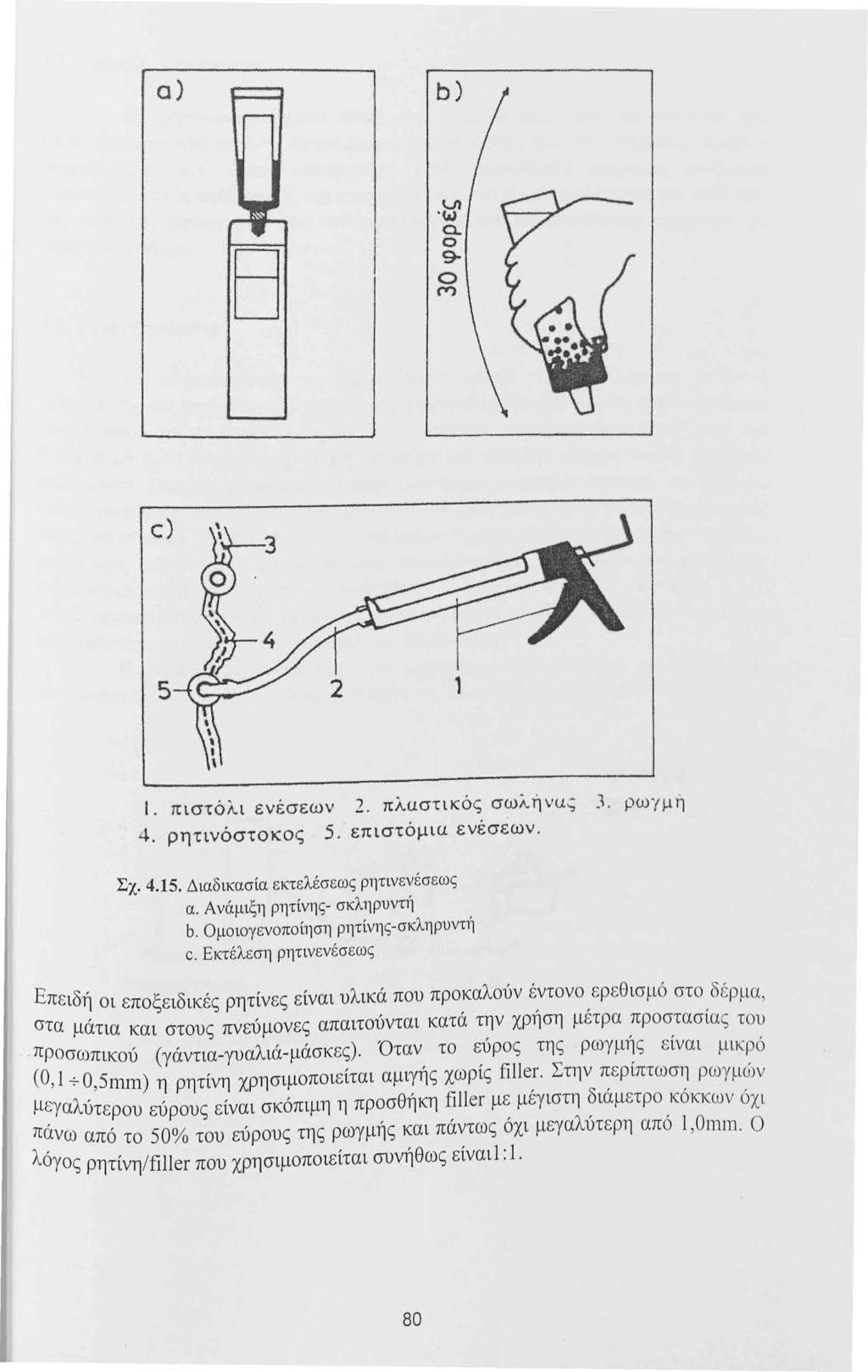 α) b) U') ω a. ο 9-0 Μ 5 1. πιστόλι εvέσεωv 2. πλαστικός σωλήvu..:; J. ρωγμή 4. ρητιvόστοκος. S. επιστόμια εvέσεωv. Σχ. 4.15. Διαδικασία εκτελέσεως ρητινενέσεως α. Ανάμιξη ρητίνης- σκληρυντ~1 b.