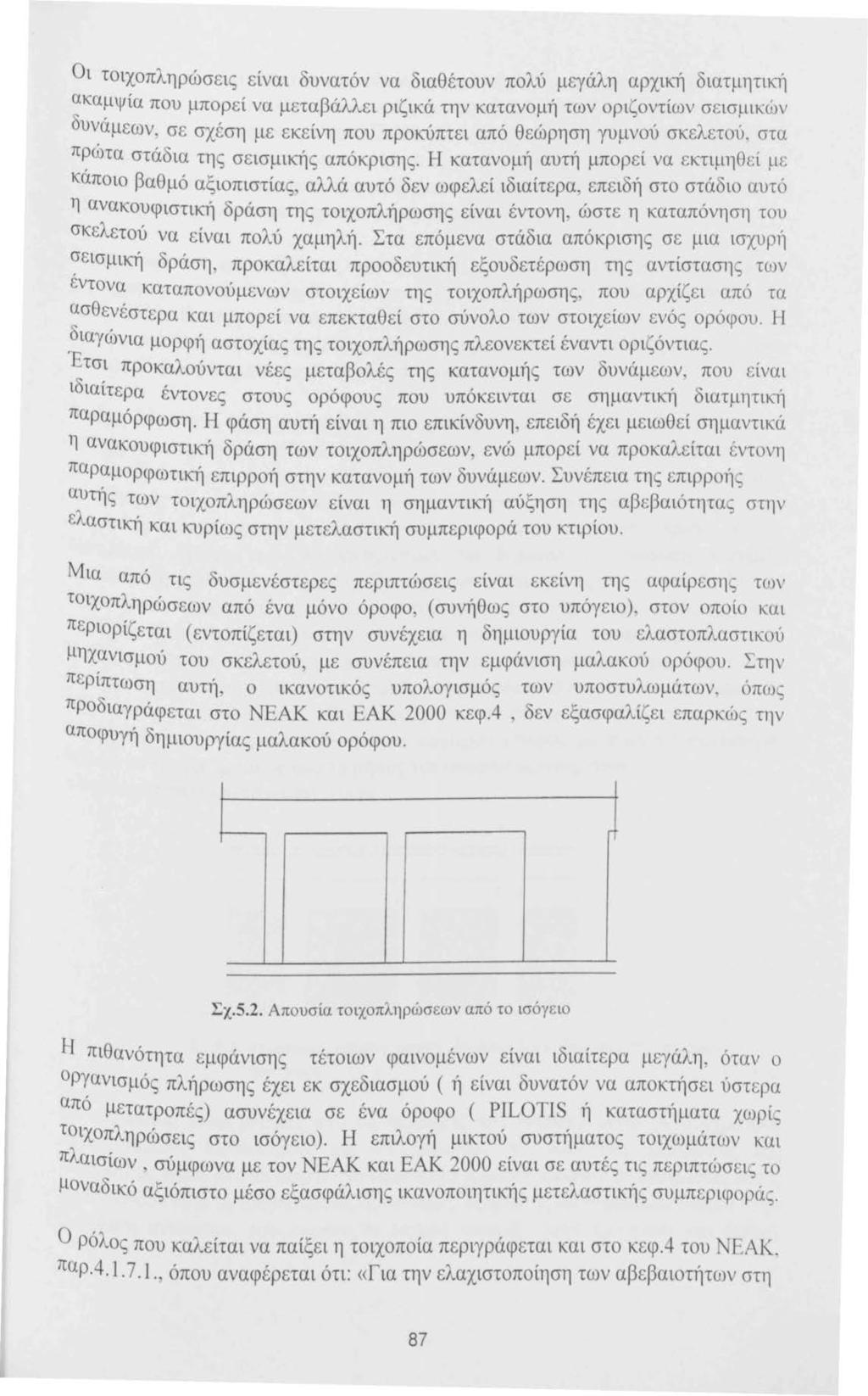 Οι τοιχοπληρώσεις είναι δυνατόν να διαθέτουν πολύ μεγάλη αρχική διατμητική ακαμψία που μπορεί να μεταβάλλει ριζικά την κατανομή των οριζοντίων σεισμικών δυνάμεων, σε σχέση με εκείνη που προκύπτει από